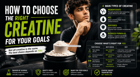 How to Choose the Right Creatine for Your Goals in 2026 | AYN Nutrition