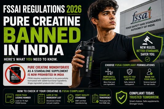 FSSAI Creatine Regulations 2026: Why Pure Creatine Monohydrate is Now Banned in India | AYN Nutrition