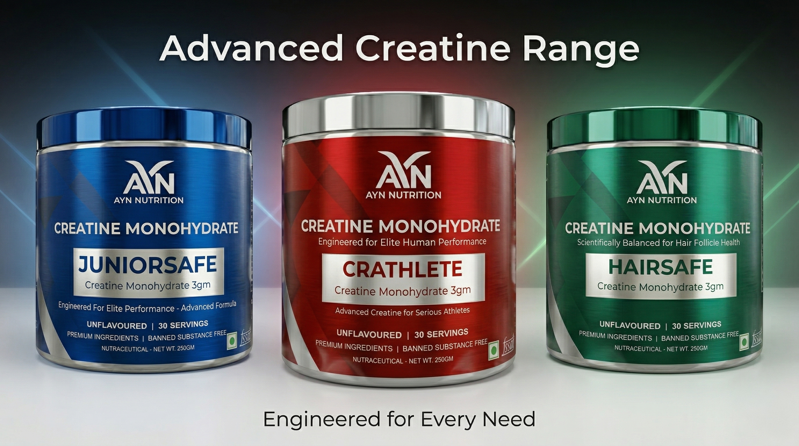 AYN Formulations